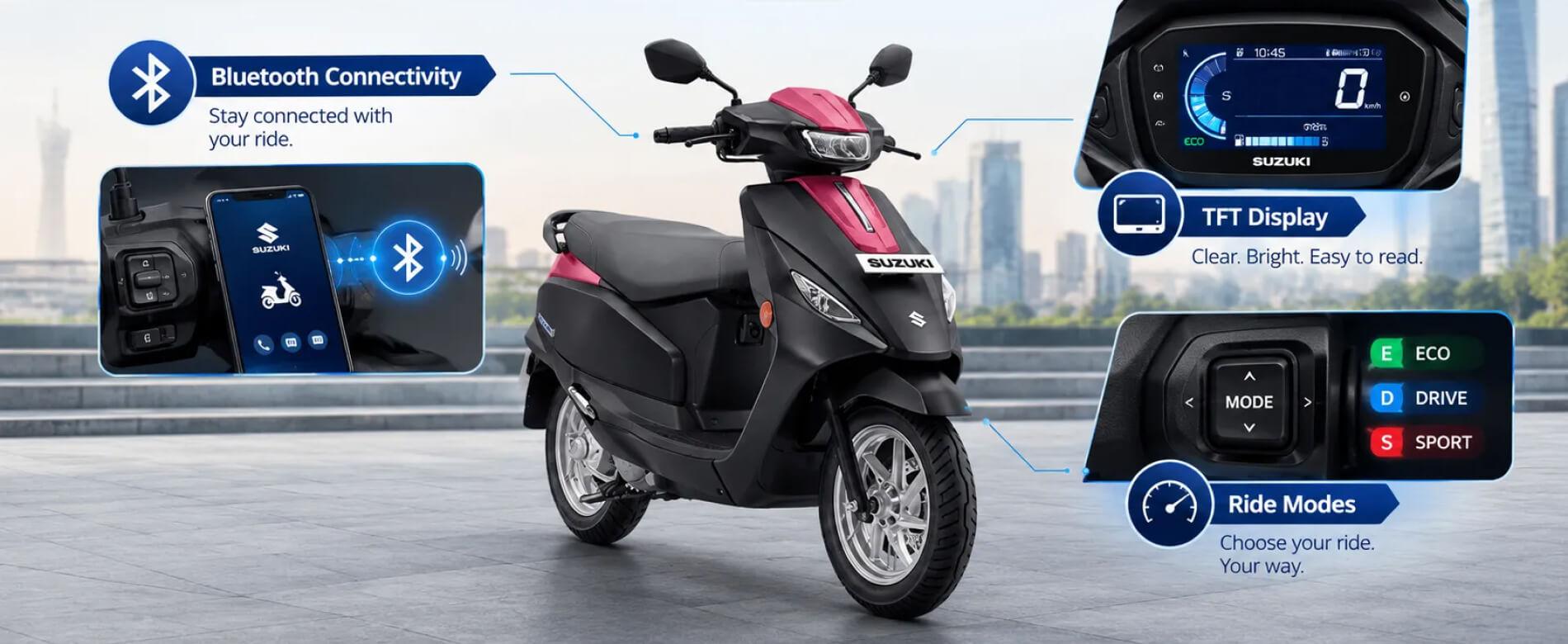 Smart Scooter Features Explained Without the Marketing Language  